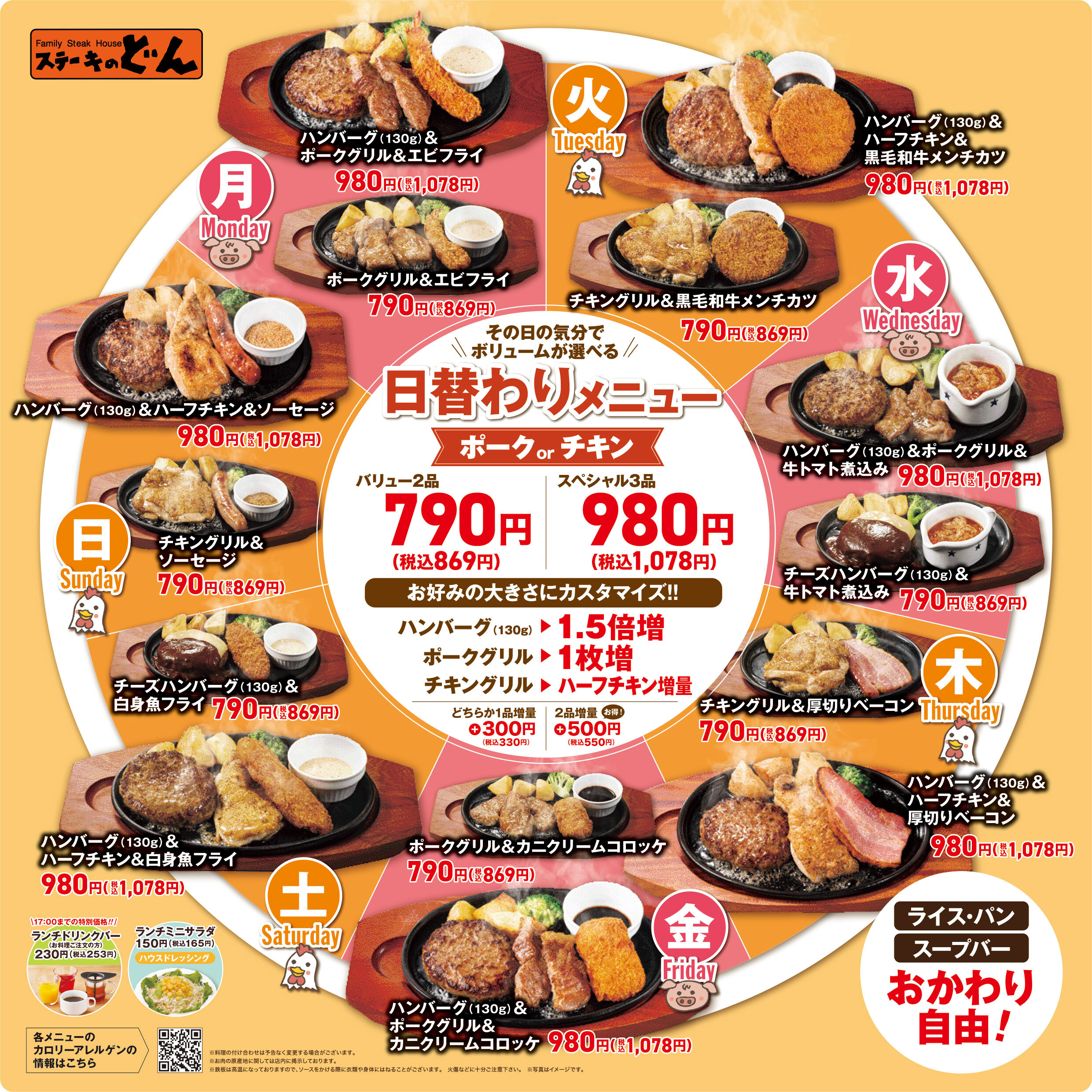 活動歴および当時の関連ビジュアル記録